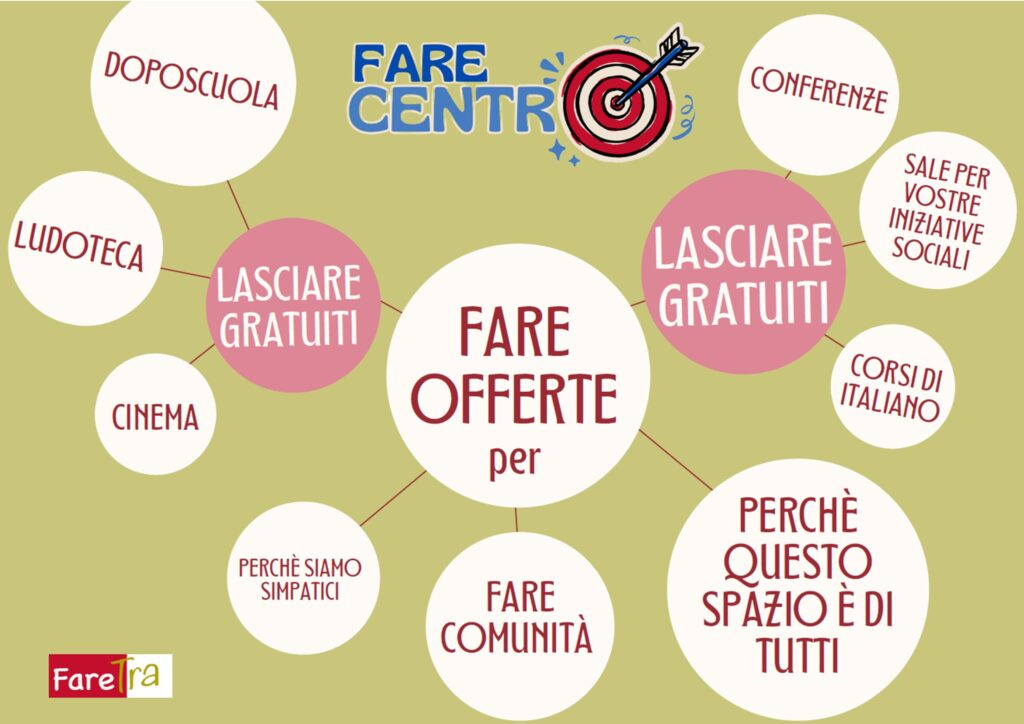 L'immagine attuale non ha un testo alternativo. Il nome del file è: dona.jpg